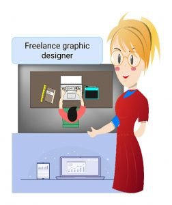 Online business ideas freelance Graphic designer