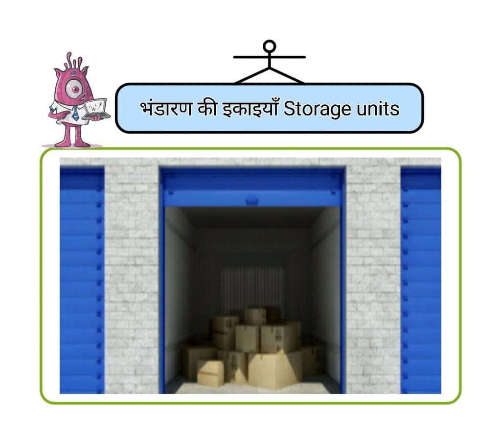 Storage units Business ideas In hindi