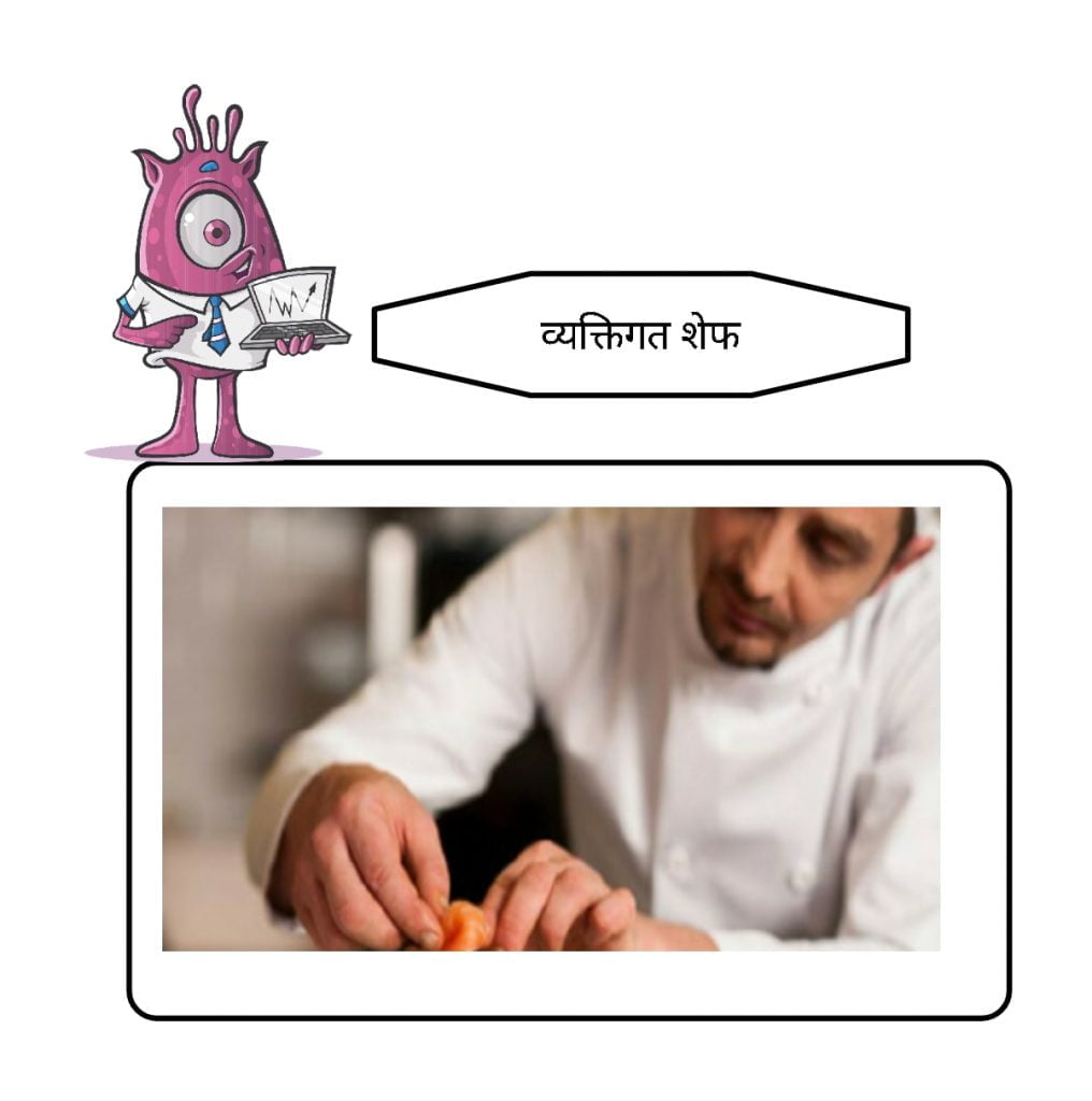 Personal chef Business ideas In hindi In this image I have seen some creativity about this Personal chef business.
